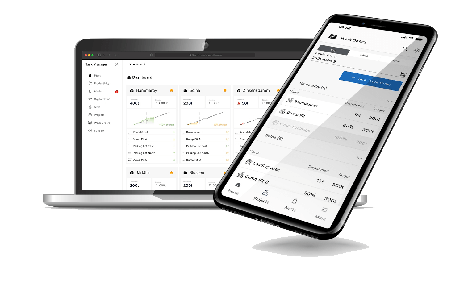 Volvo Task Manager för desktop och mobilt