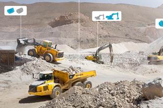 Volvo Site Simulation